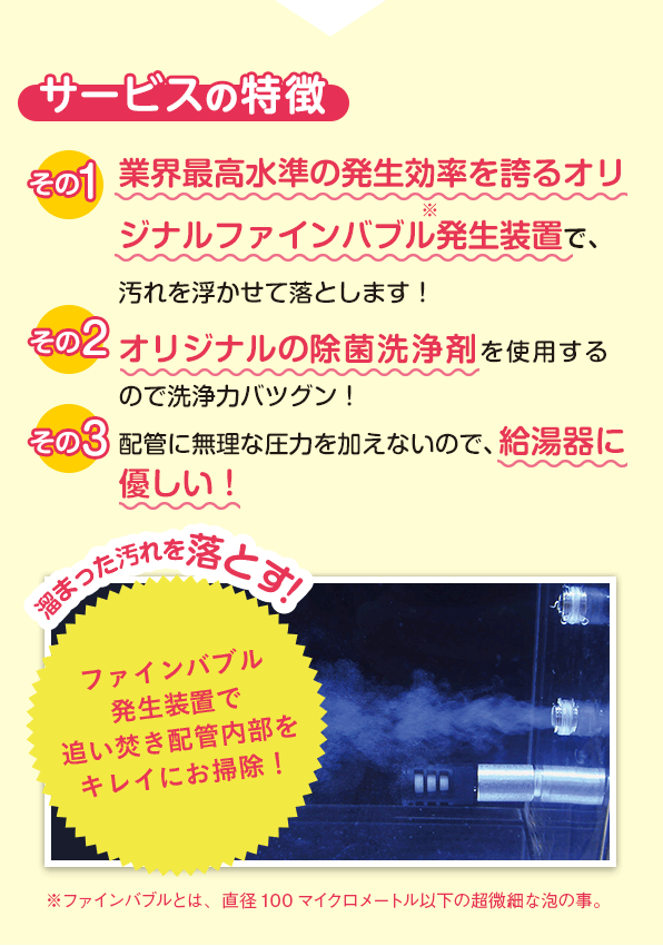 新生活応援キャンペーン!