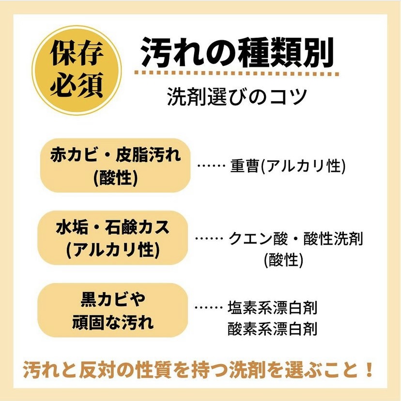 おそうじテク! 浴室編
